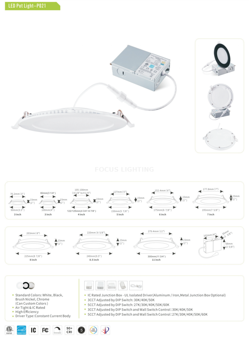Slim panel light specification Slim panel light specification