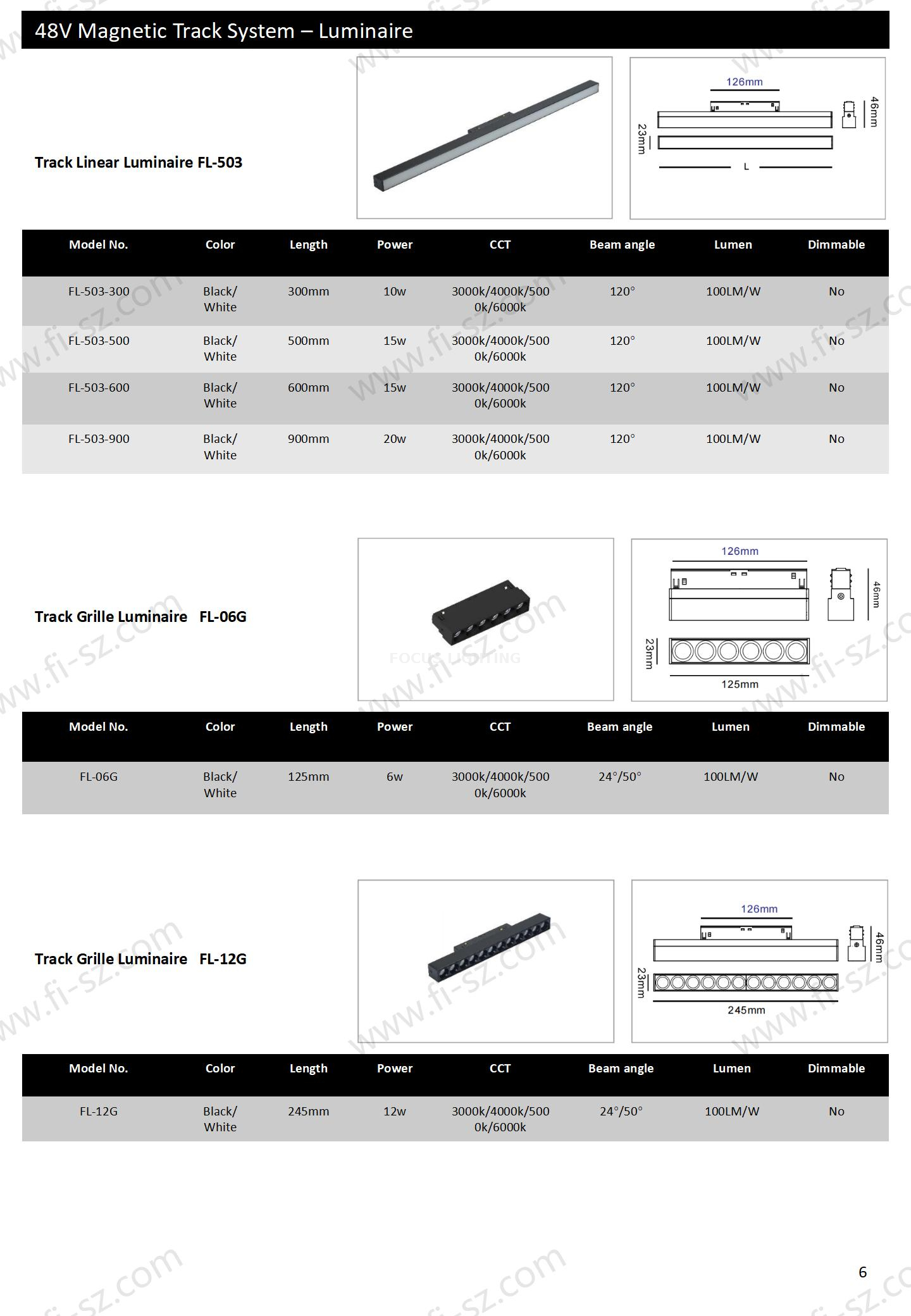 M20 Zhu Magnetic grille lighting