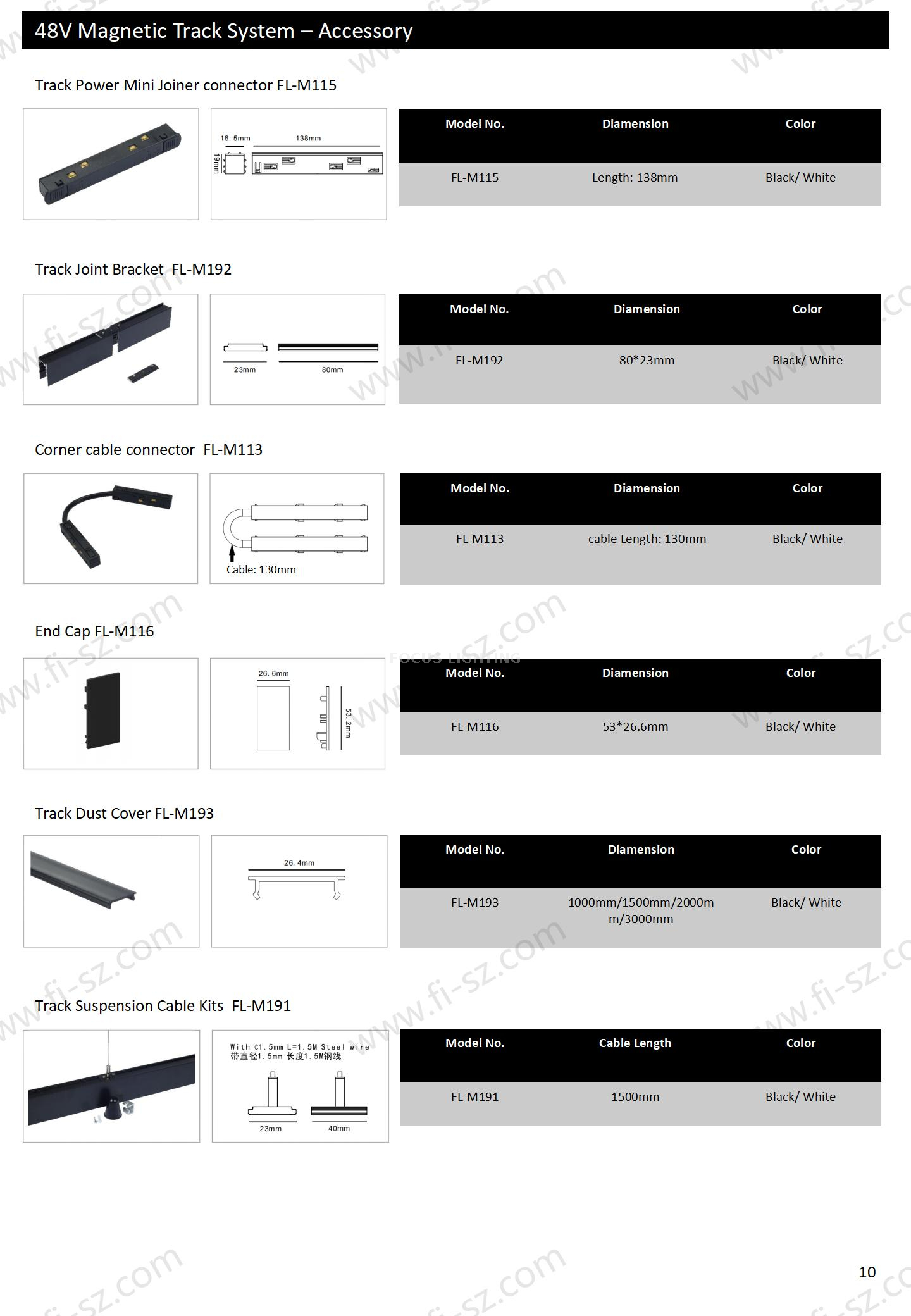 M20 Zhu Magnetic lighting accessories