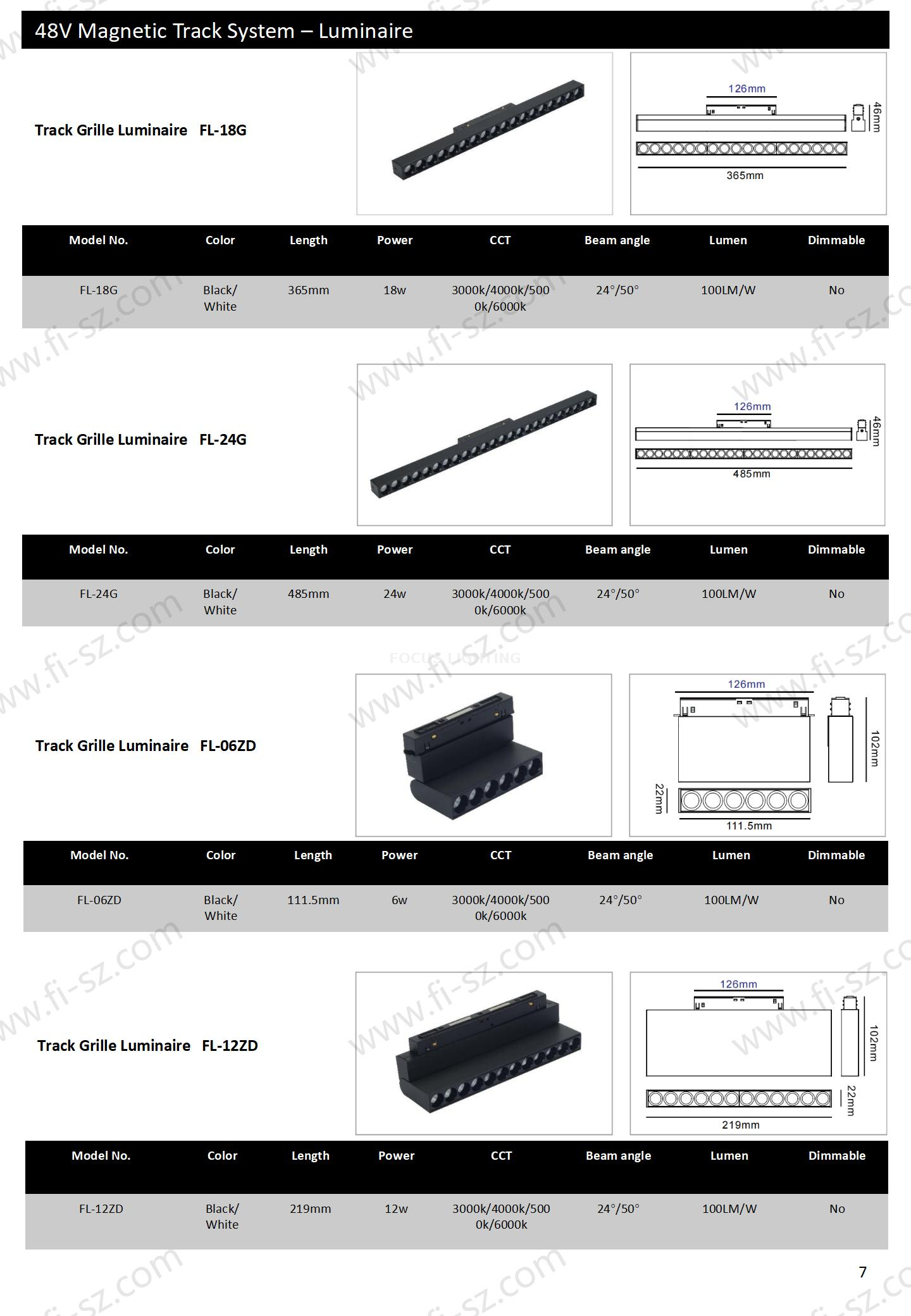 M20 Zhu Magnetic linear lighting