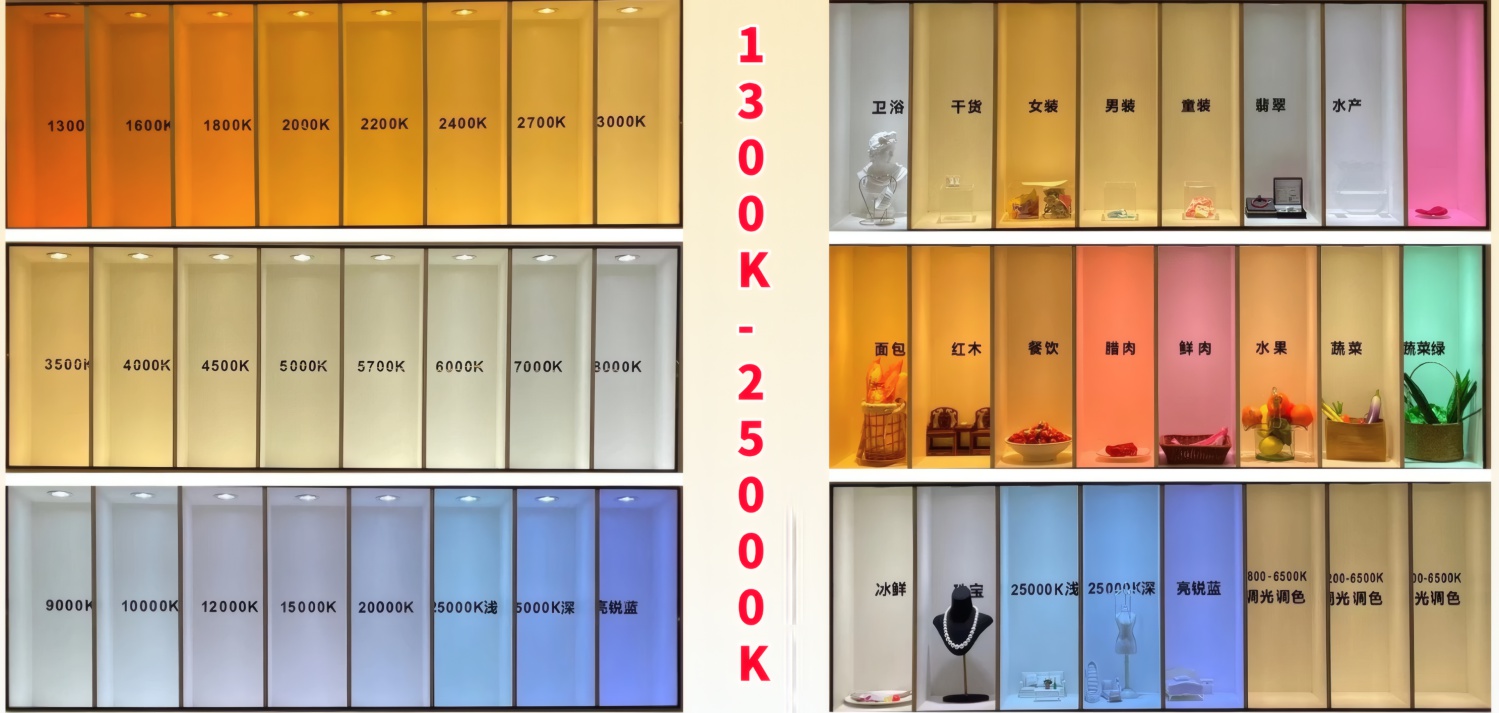 1300K-25000K