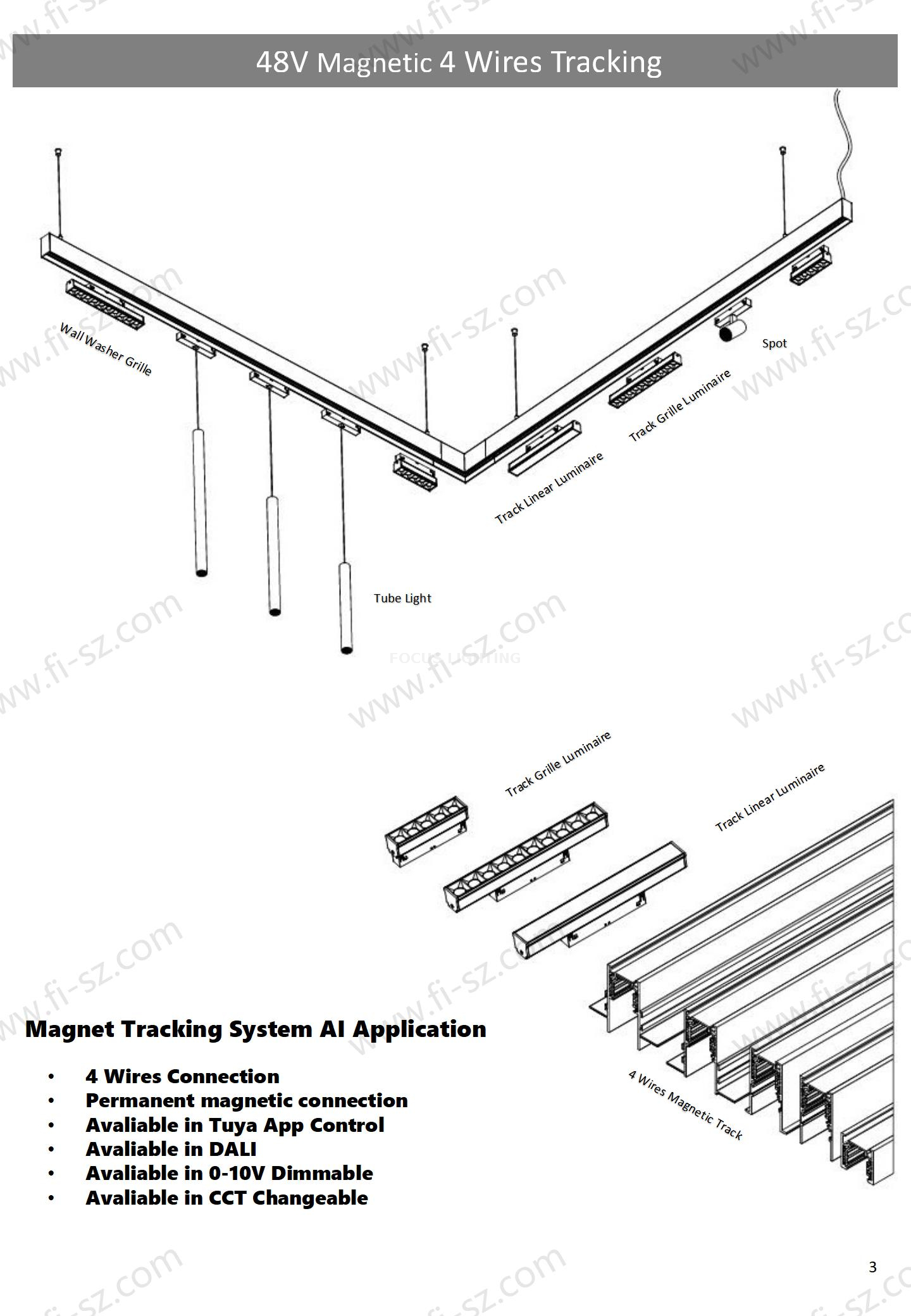 M20 Zhu Magnetic lighting drawings