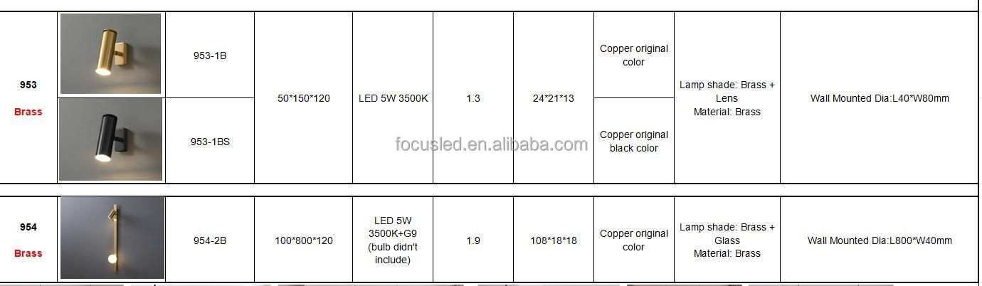 decorative lamp(15)