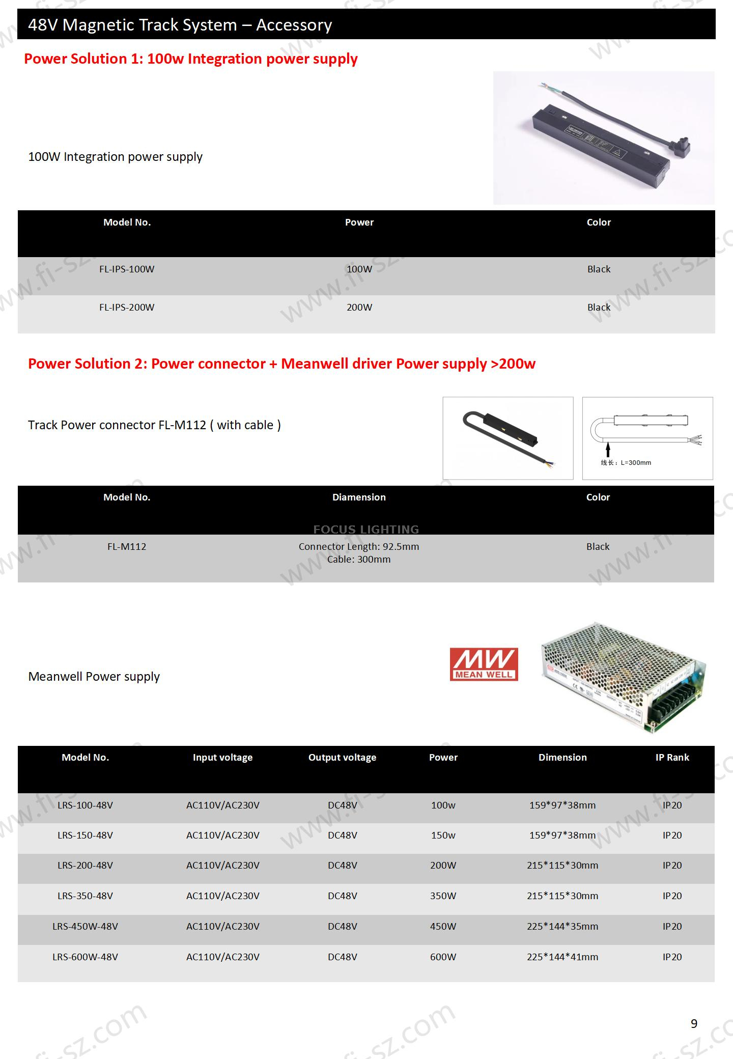 M20 Zhu Magnetic lighting drivers